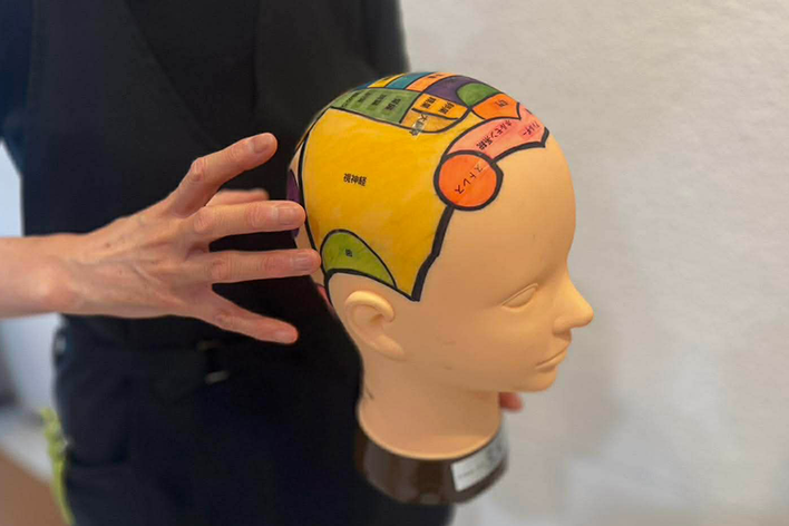 骨格補正